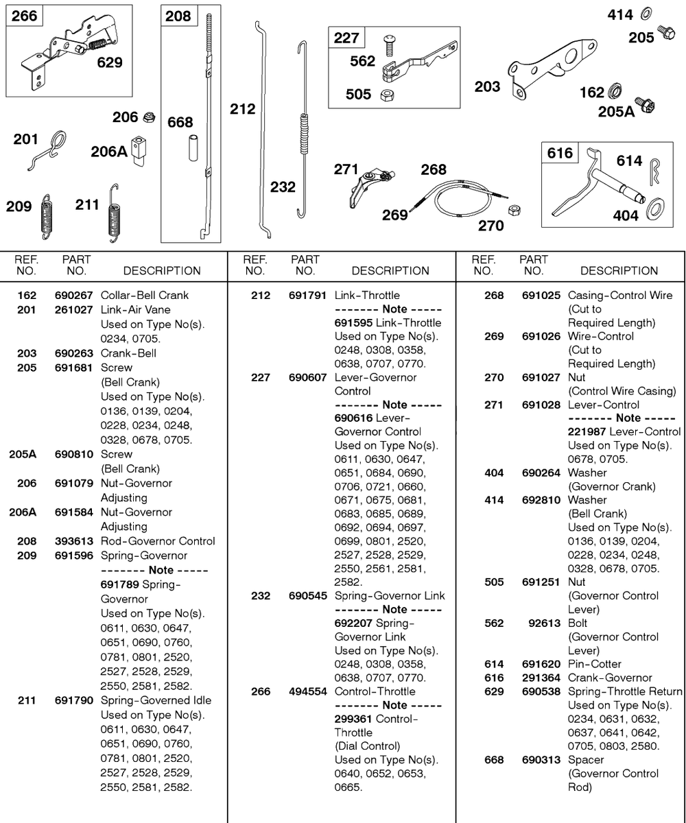 Springs, Controls Diagram and Parts List for 326431-0129-XX  Briggs and Stratton Engine